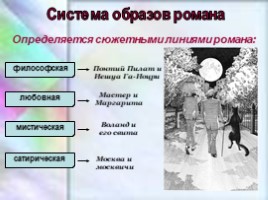 Роман М.А. Булгакова «Мастер и Маргарита» (особенности композиции и проблематика), слайд 7