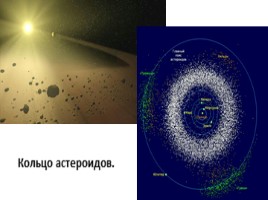 Проект-презентация по окружающему миру на тему: «Окружающий мир нашей планеты - Необъятная Вселенная», слайд 19