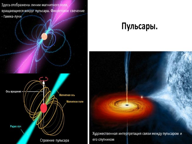 Презентация на тему пульсары