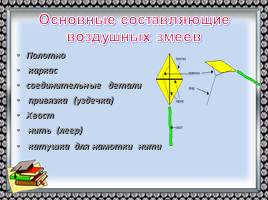 Проектно-исследовательская работа по физике «Воздушный змей», слайд 17