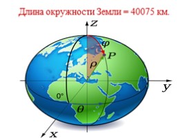 Форма, размеры и движения Земли, слайд 15