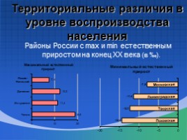 Численность и естественный прирост населения России, слайд 12