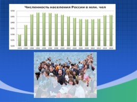 Численность и естественный прирост населения России, слайд 4