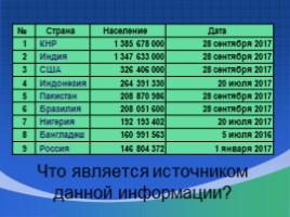 Численность и естественный прирост населения России, слайд 5