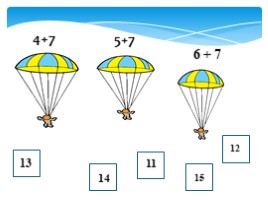 Сложение однозначных чисел с переходом через десяток вида: 0 + 7, слайд 5