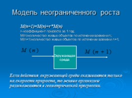 Моделирование и формализация (системы и структуры данных), слайд 12