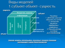 Моделирование и формализация (системы и структуры данных), слайд 8