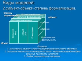 Моделирование и формализация (системы и структуры данных), слайд 9