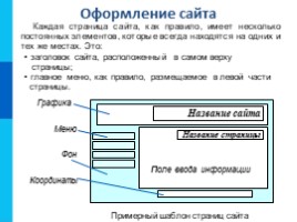 Коммуникационные технологии «Создание Web-сайта», слайд 7