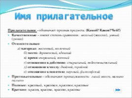 Урок русского языка «Морфология», слайд 13