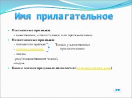 Урок русского языка «Морфология», слайд 14