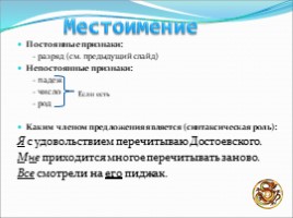 Урок русского языка «Морфология», слайд 23