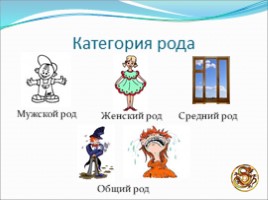 Урок русского языка «Морфология», слайд 5
