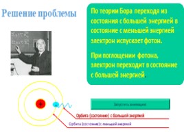 Постулаты Бора - Модель атома водорода по Бору, слайд 9