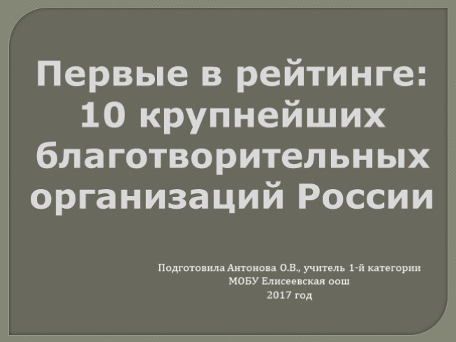 Приложение №4 «Первые в рейтинге: 10 крупнейших благотворительных организаций России»