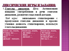 Обучение русскому языку детей-билингов в условиях полиэтнических классов, слайд 21