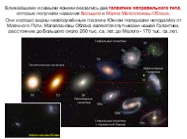 Другие галактики, слайд 11