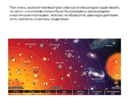 Основы современной космологии, слайд 20