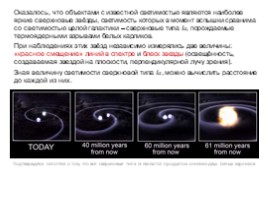 Основы современной космологии, слайд 30