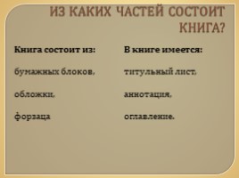 Проект "Азбука безопасности" 3 класс, слайд 13