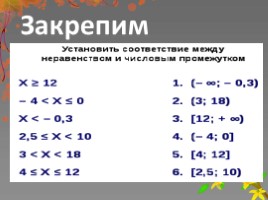 Неравенства для 8 класса, слайд 10