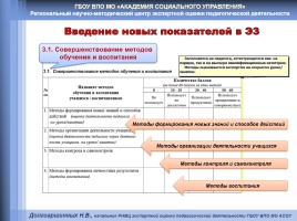 Особенности экспертизы профессиональной деятельности педагога с учетом требований нового порядка аттестации, слайд 8