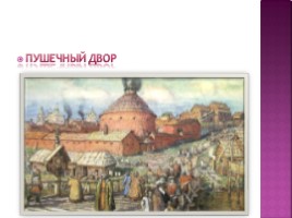 Как жили люди на Руси в 14 - 16 веках для 4 класса, слайд 21