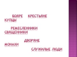 Как жили люди на Руси в 14 - 16 веках для 4 класса, слайд 5