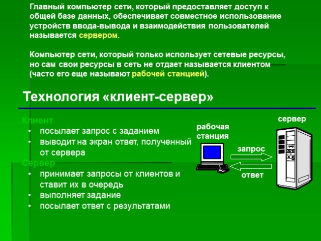 Как называется по которое обеспечивает связь между компьютером и подключаемыми устройствами