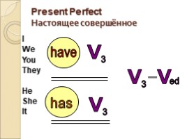 Времена английского языка. Настоящее совершённое для 8 класса, слайд 3