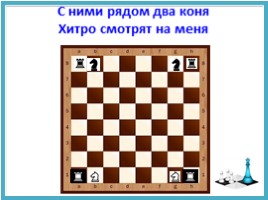 Начальное положение фигур на шахматной доске, слайд 10