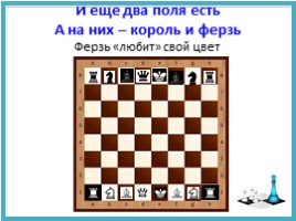 Начальное положение фигур на шахматной доске, слайд 12