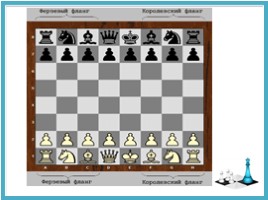 Начальное положение фигур на шахматной доске, слайд 14