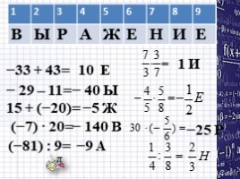 Буквенные выражения для 6 класса по математике, слайд 2