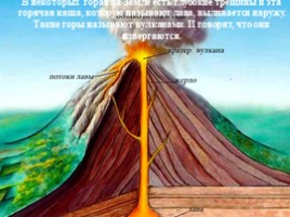 Что такое вулканы?, слайд 5