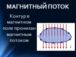 Электромагнитная индукция. Индукционный ток для 11 класса, слайд 8