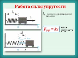 Работа силы тяжести и силы упругости. Потенциальная энергия для 10 класса, слайд 10