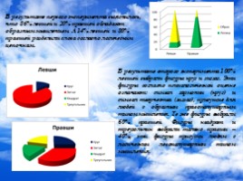 Я - левша для 3 класса, слайд 19