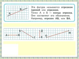 Отрезок и его обозначение для 1 класса, слайд 11