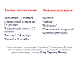 А. С. Пушкин «Повести Белкина», слайд 5