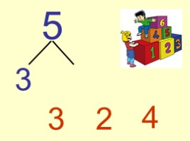 Повторяем состав чисел для 1 класса, слайд 6