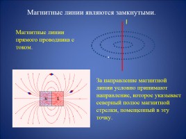 Магнитное поле и его графическое изображение - Неоднородное и однородное магнитное поле - Зависимость направления магнитных линий от направления тока в проводнике, слайд 25