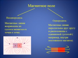 Магнитное поле и его графическое изображение - Неоднородное и однородное магнитное поле - Зависимость направления магнитных линий от направления тока в проводнике, слайд 32