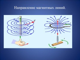 Магнитное поле и его графическое изображение - Неоднородное и однородное магнитное поле - Зависимость направления магнитных линий от направления тока в проводнике, слайд 53