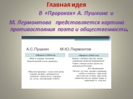 Сопоставительный анализ Да «Пророка» в русской литературе, слайд 70