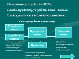 Базовый курс в вопросах и ответах, слайд 42