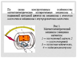 Устройство и принцип действия магнитоэлектрического и электромагнитного механизмов, слайд 3