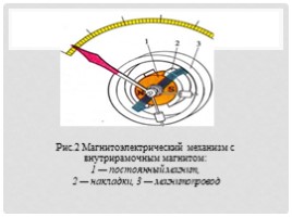 Устройство и принцип действия магнитоэлектрического и электромагнитного механизмов, слайд 5