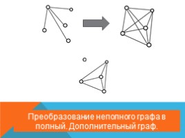 Использование графов при решении задач, слайд 10
