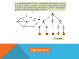 Использование графов при решении задач, слайд 13